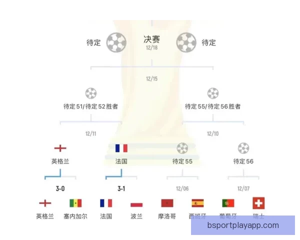 世界杯赛程全解析及胜负竞猜策略助你精准锁定热门对决