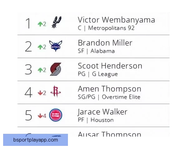 NBA扩军被批为圈钱之举 新增两支队伍恐成摆烂中心