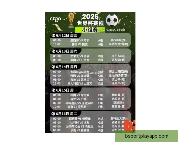 2026年世界杯淘汰赛完整赛程揭晓 各支劲旅晋级之路紧张激烈 2026年世界杯淘汰赛完整赛程揭晓 各支劲旅晋级之路紧张激烈