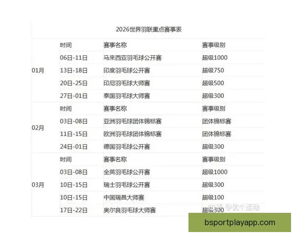 2026世界杯竞猜最新平台推荐与分析，助你精准预测赛事走向